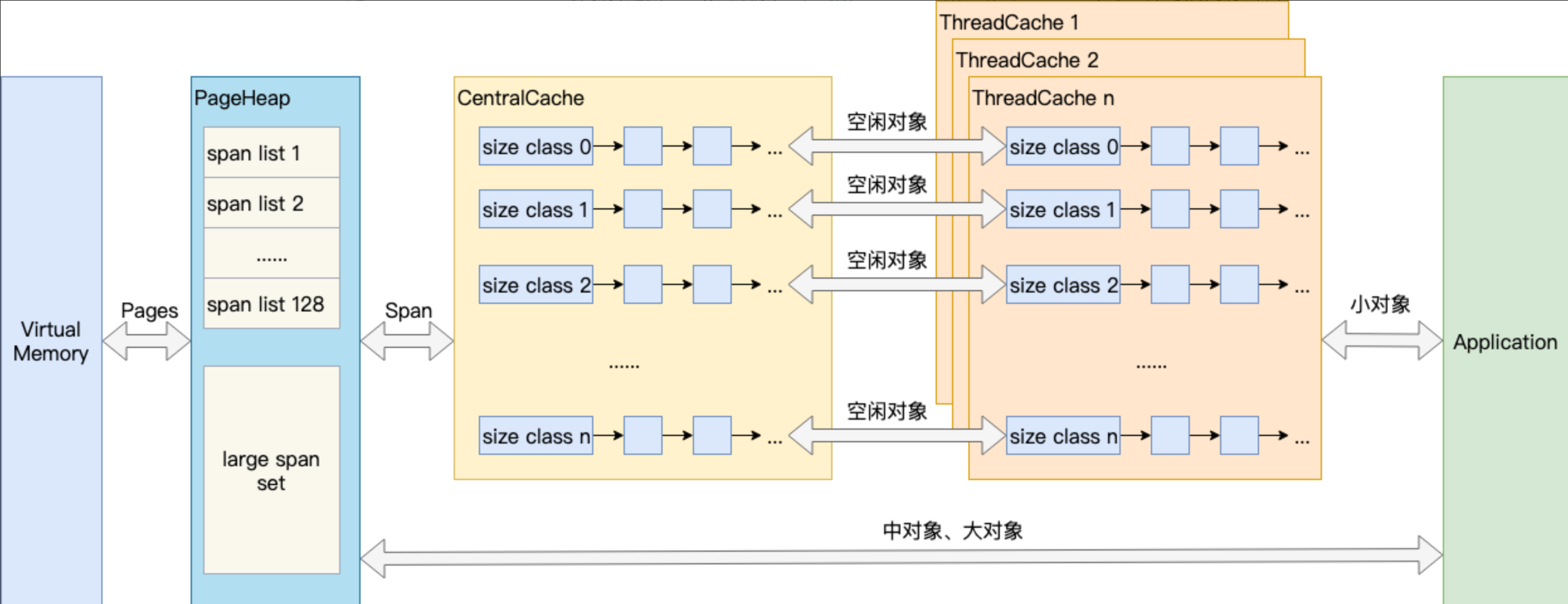 image-20230723221853342